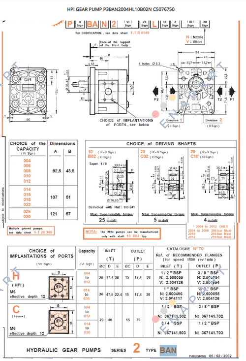 P3BAN2004HL10B02N C5076750 Alternating pump