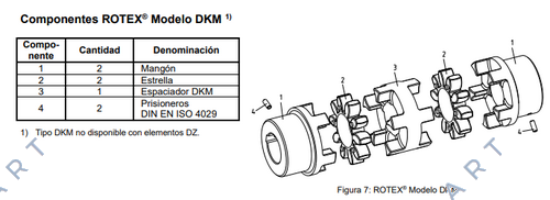 ROTEX GS 28 (550281000002) sprocket